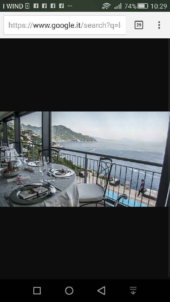 Che location avete scelto? - 4