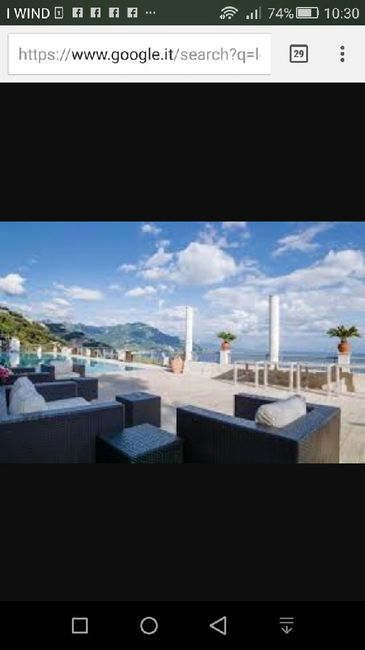 Che location avete scelto? - 2