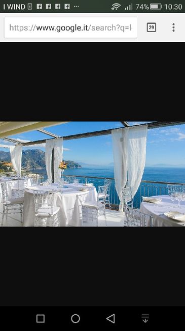 Che location avete scelto? - 3