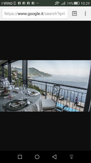 Che location avete scelto? - 4