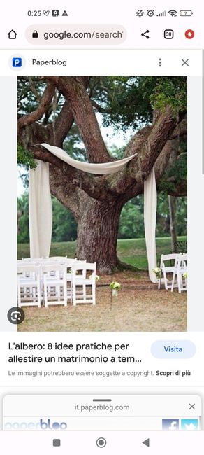 Matrimonio intimo... Prezzi? - 1