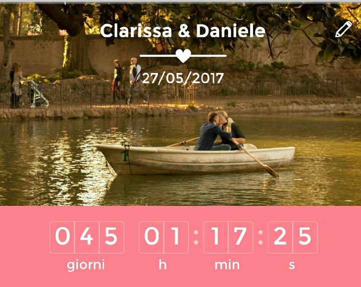 Sposine primaverili come procede ??? - 1