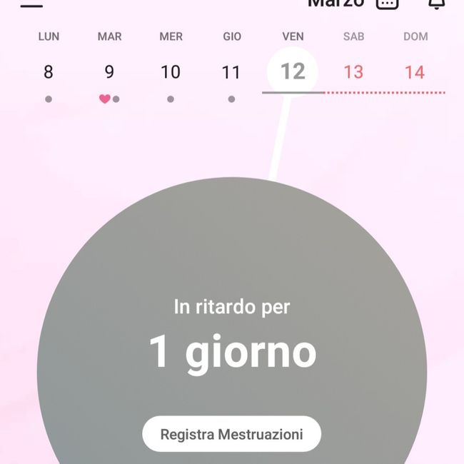 Chi non le aspetta per Marzo 2021 💕💕💕💕 1