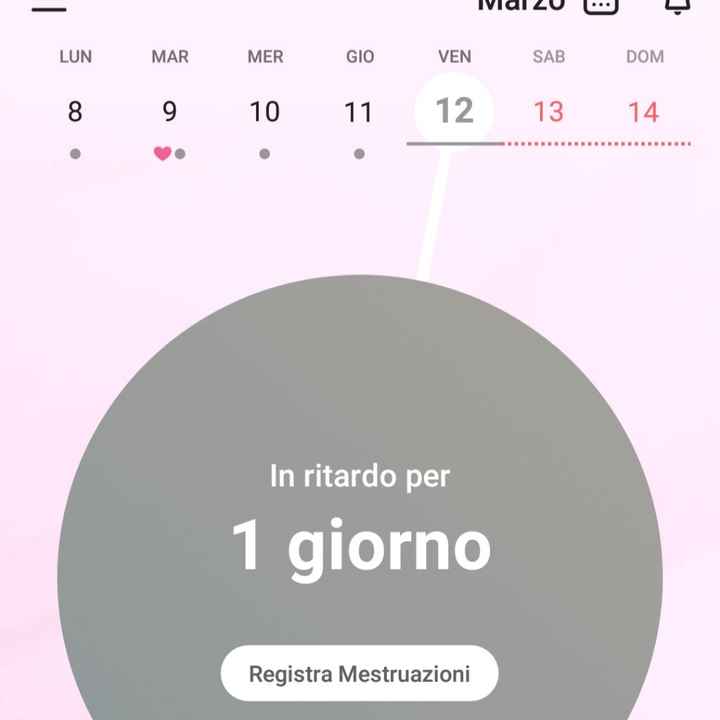 Chi non le aspetta per Marzo 2021 💕💕💕💕 - 1