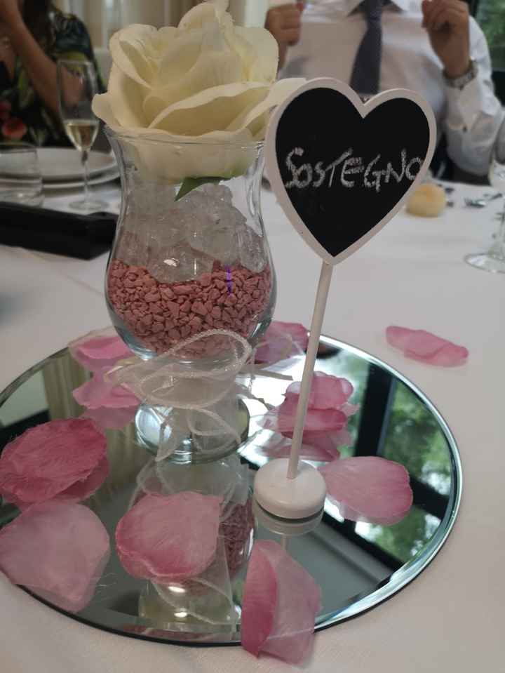 7 Agosto 2021 ♡ - 6