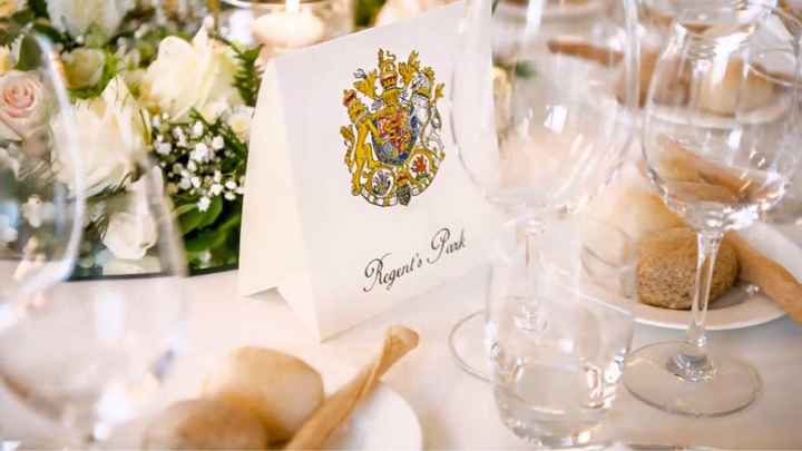 Lo stile delle tue nozze in base a quello delle admin - Il tableau - 1