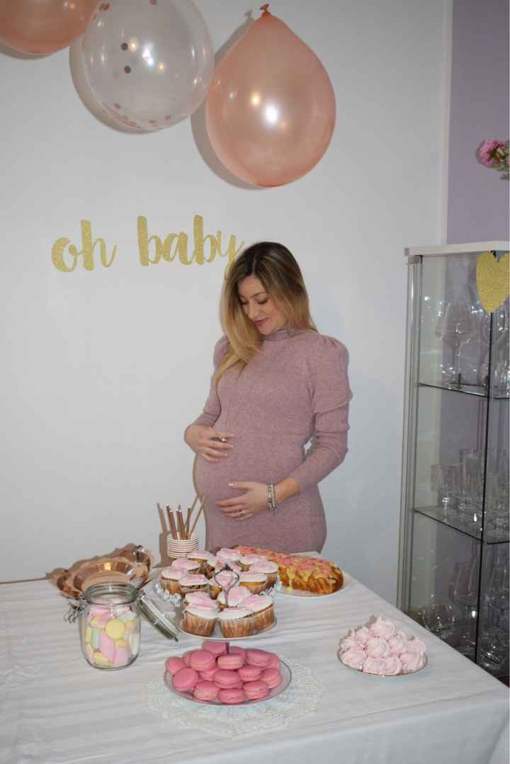 Mamma Marzo 2020.... - 2