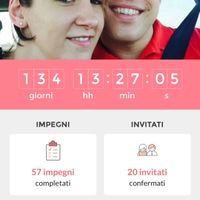 Cosa dice il vostro? - 1