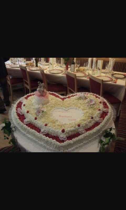 Come sarà la vostra torta? - 1