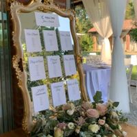 Foto del vostro tableau? - 1