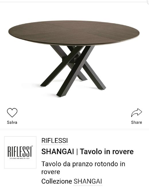 Consolle e Tavolo Riflessi Shangai 1