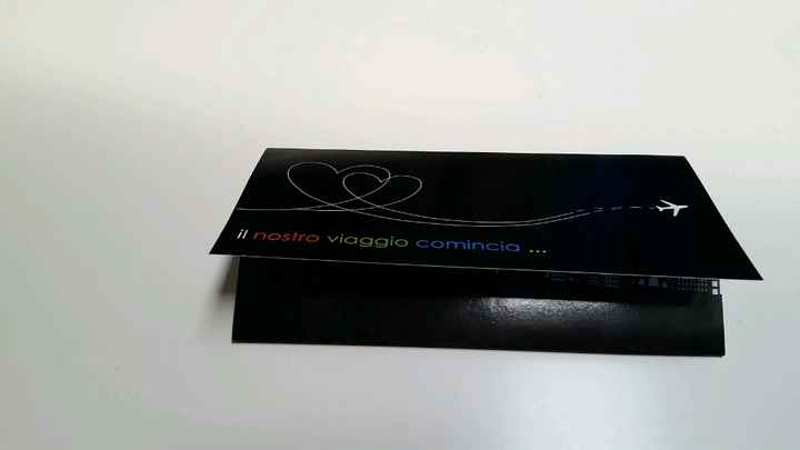 Partecipazioni scelte - 1