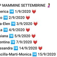 Mamme Settembre 2020❤️ - 1