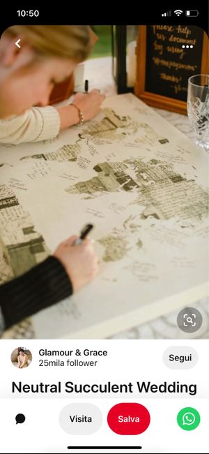 Consiglio idee raccolta ringraziamenti invitati 1