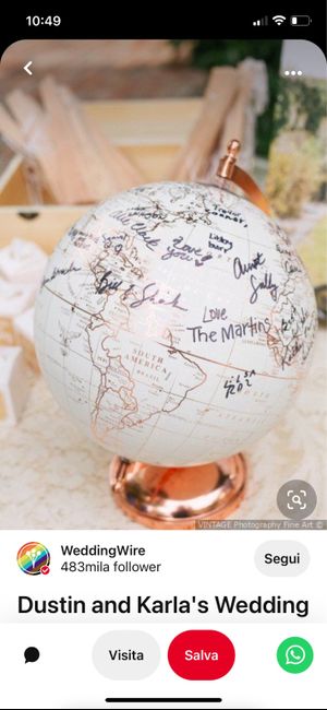 Consiglio idee raccolta ringraziamenti invitati 3