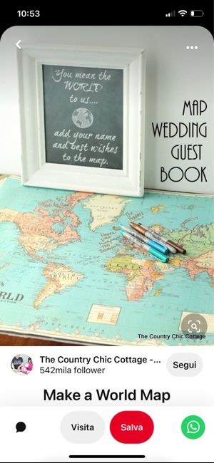 Consiglio idee raccolta ringraziamenti invitati 6