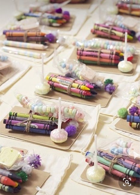 Consiglio tavolo bimbi ! - 2