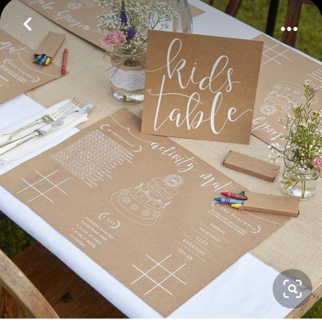 Consiglio tavolo bimbi ! 3