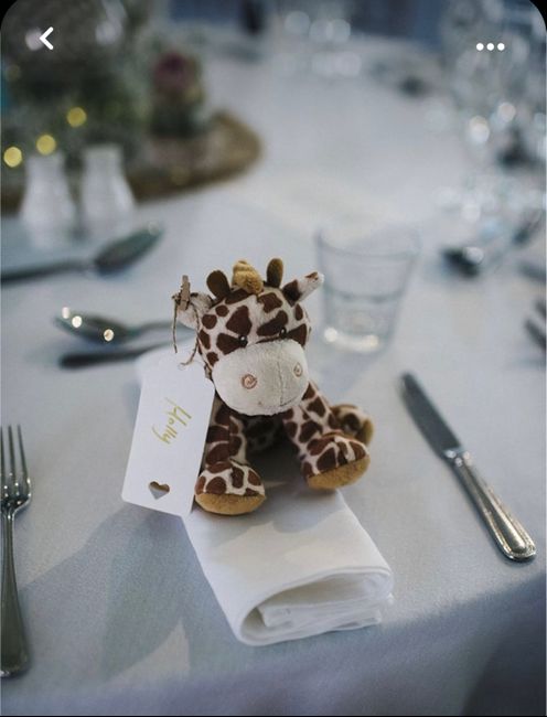 Consiglio tavolo bimbi ! 4