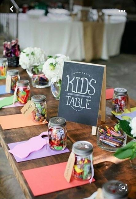 Consiglio tavolo bimbi ! 6