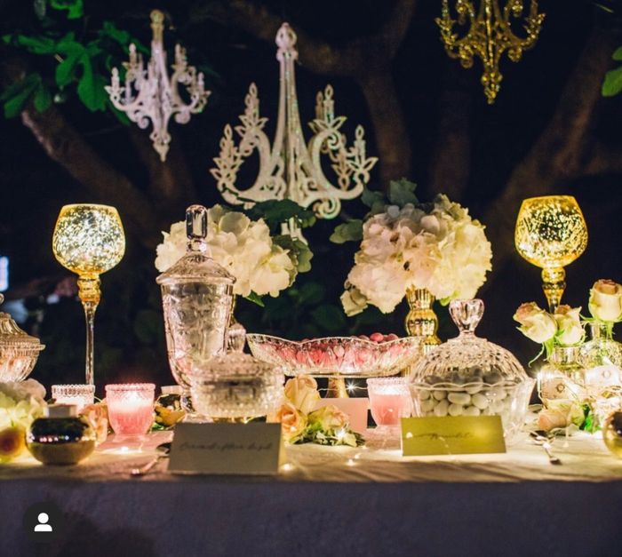 Idee confettata 😍🤩😍 - 2