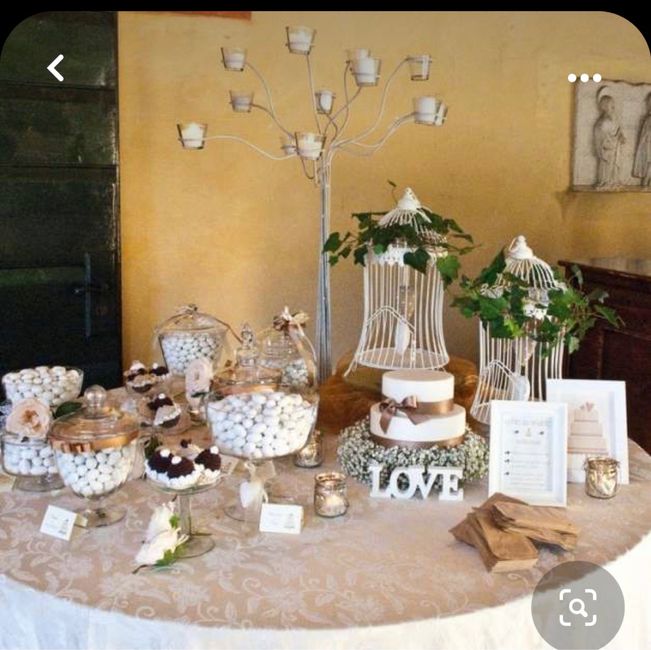 Idee confettata 😍🤩😍 - 36