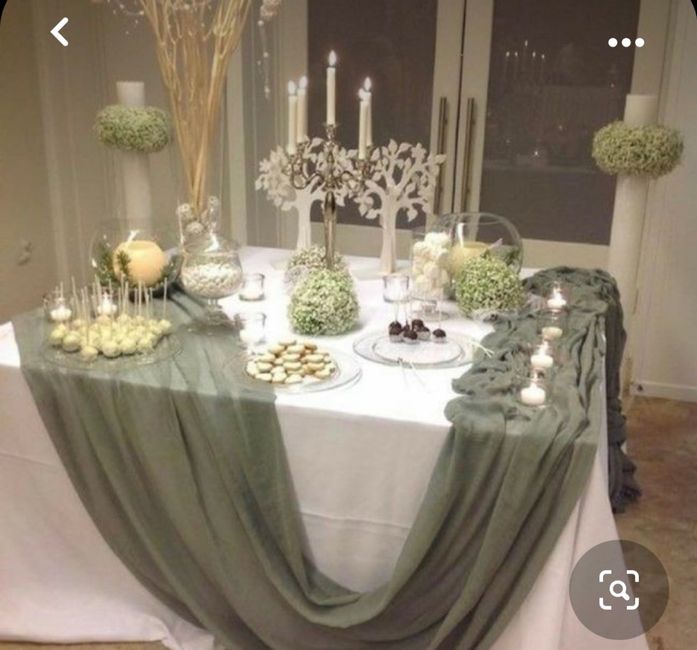 Idee confettata 😍🤩😍 39