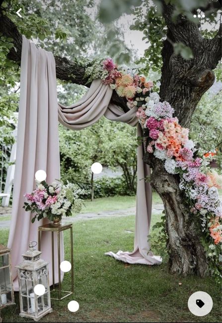 Idee photo booth 🙌 🤳 📸 24