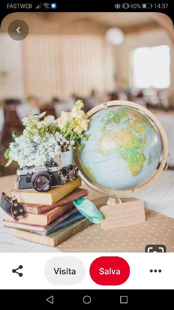 Noleggio allestimenti Torino - 1