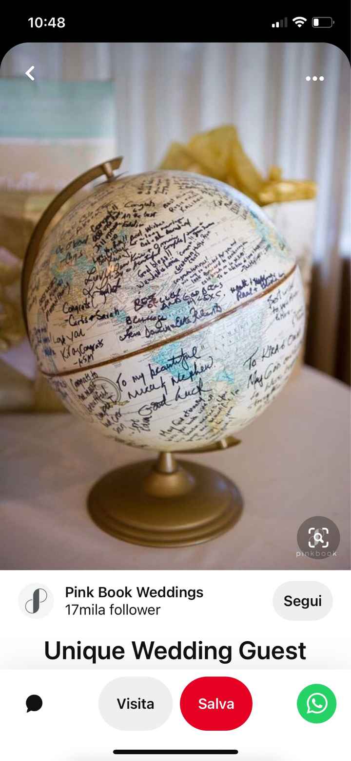 Consiglio idee raccolta ringraziamenti invitati - 5