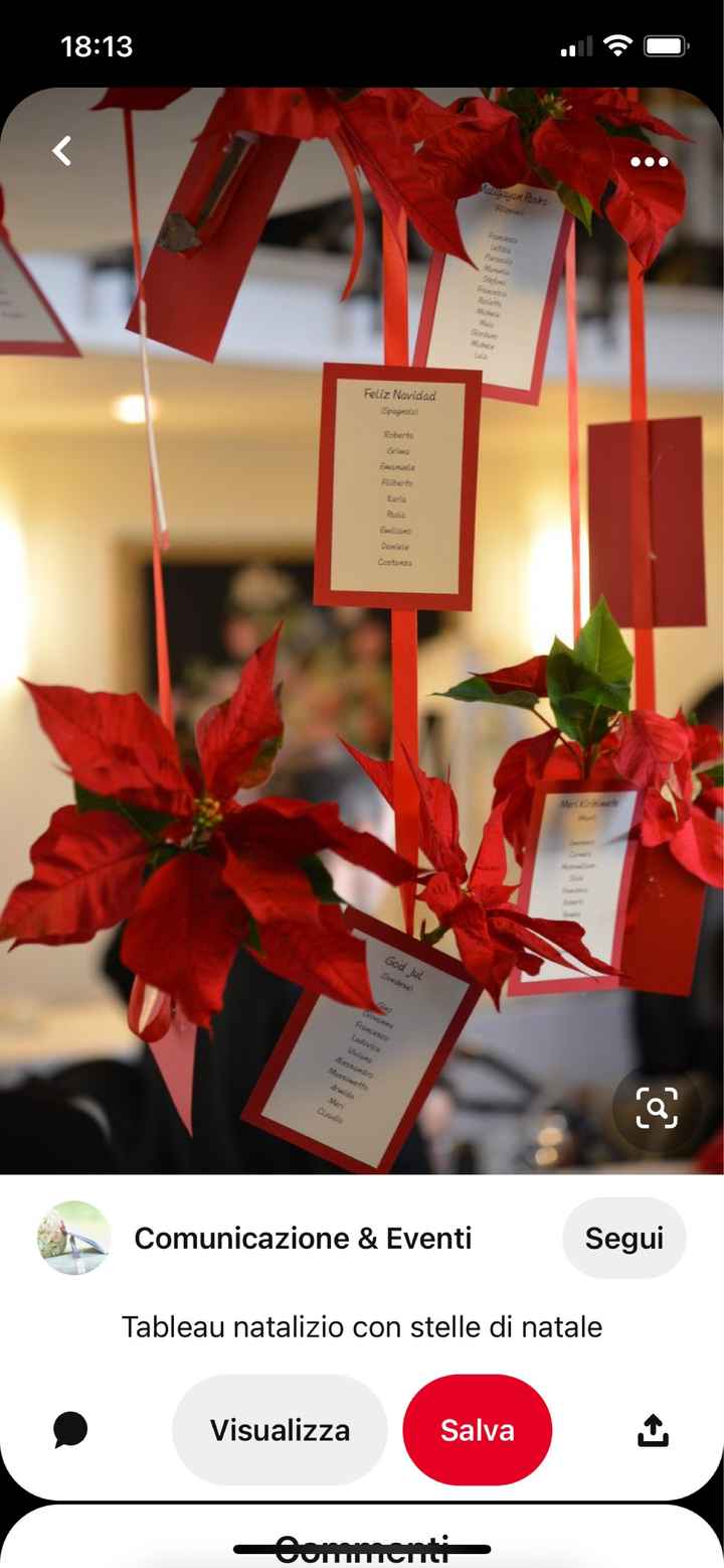 Matrimonio inizio dicembre - 1