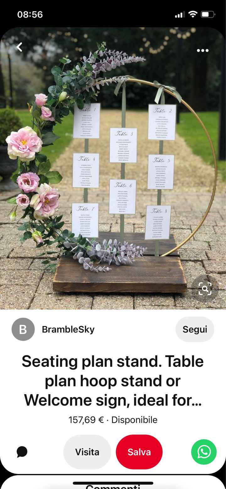 Tableau de mariage - Fai da te - Forum Matrimonio.com