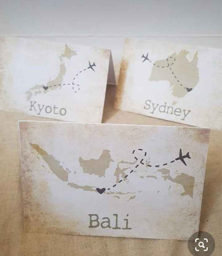 Segnatavoli e segnaposti - 2