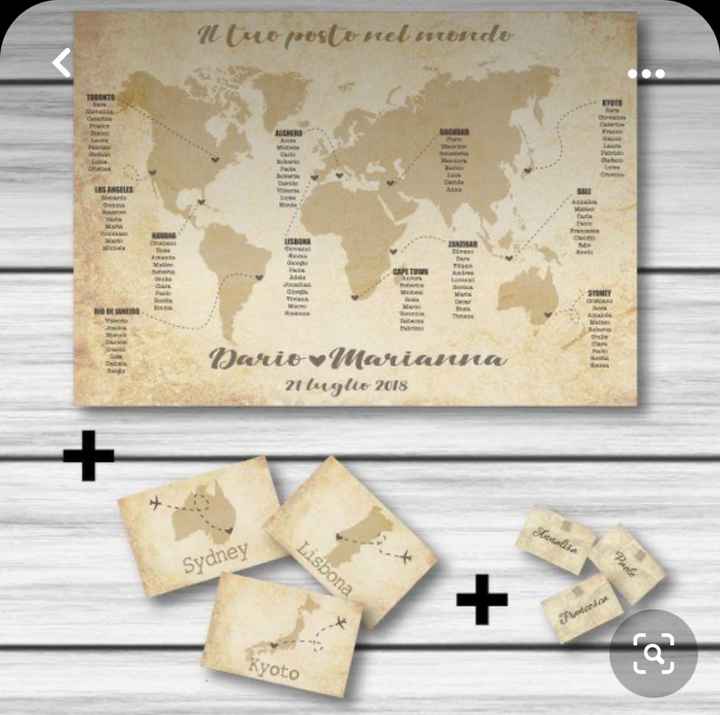 Segnatavoli e segnaposti - 4