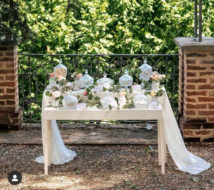 Idee confettata 😍🤩😍 - 1