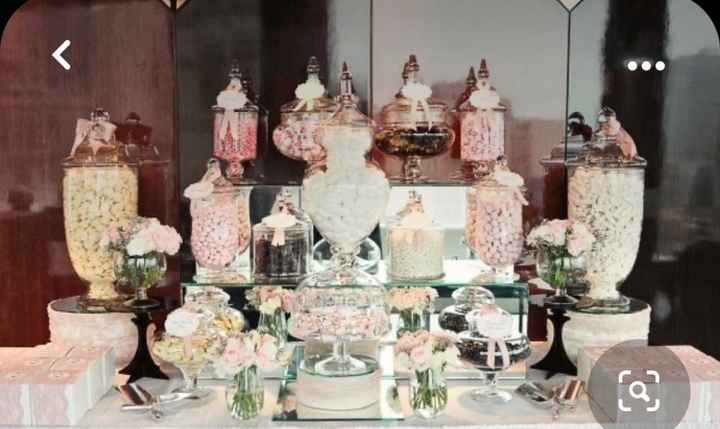 Idee confettata 😍🤩😍 - 17