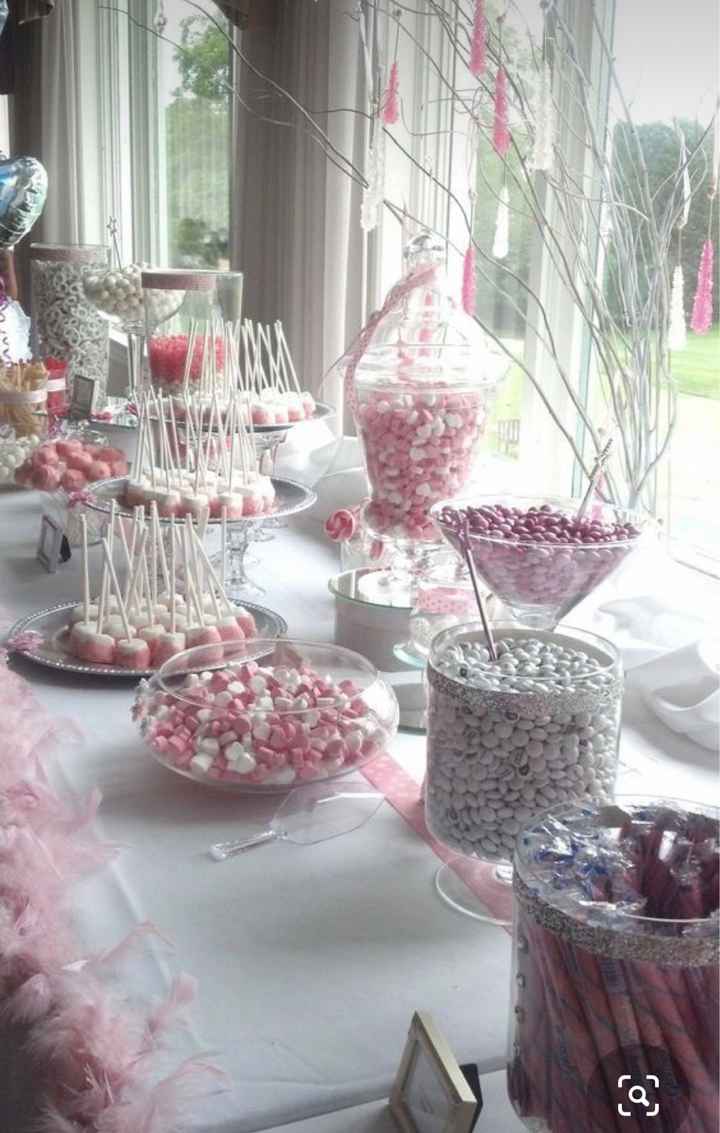 Idee confettata 😍🤩😍 - 21