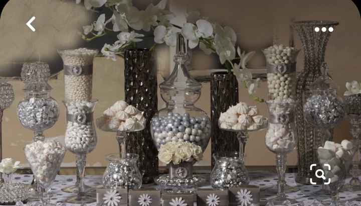 Idee confettata 😍🤩😍 - 22