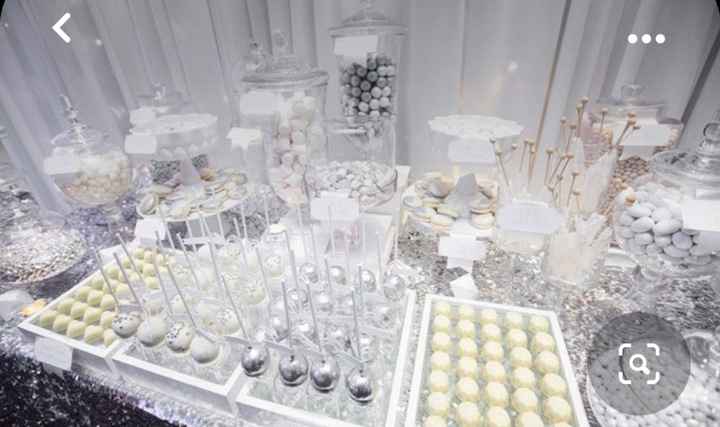 Idee confettata 😍🤩😍 - 23