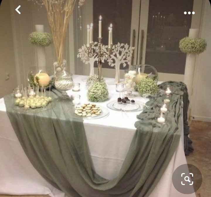 Idee confettata 😍🤩😍 - 37