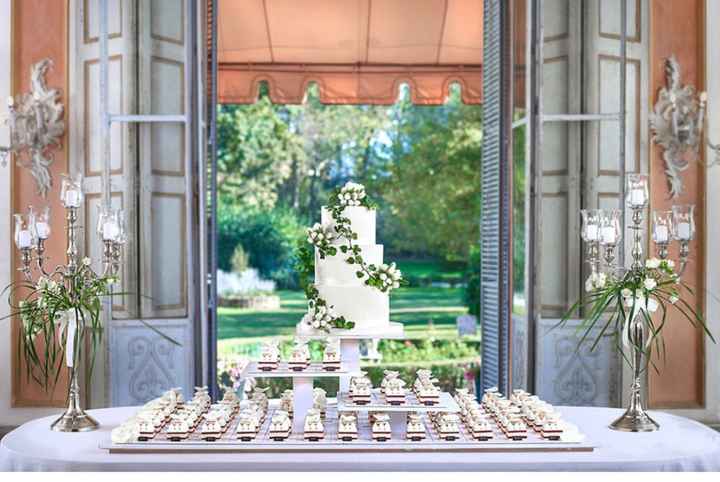 Dolci prove😋😋😋😋😋🤞🤞 - 1