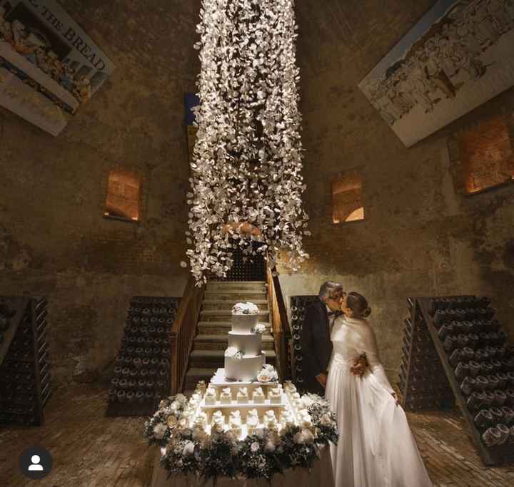 Dolci prove😋😋😋😋😋🤞🤞 - 3