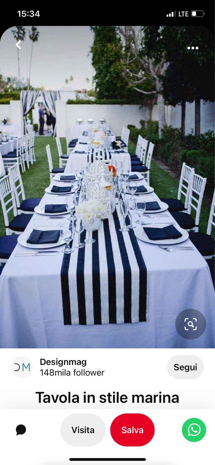 Consigli per  Allestimenti tema mare - 16