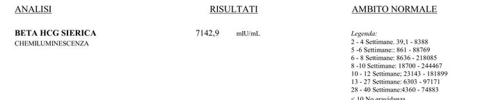 Chi non le aspetta per Gennaio 2022 🍀🍀🍀 - 1