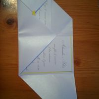 Consiglio per non perdere tempo sull organizzazione !!! - 2