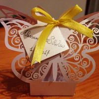 Consiglio per non perdere tempo sull organizzazione !!! - 3