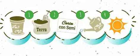 Matrimonio Eco Friendly - Partecipazioni- - 1