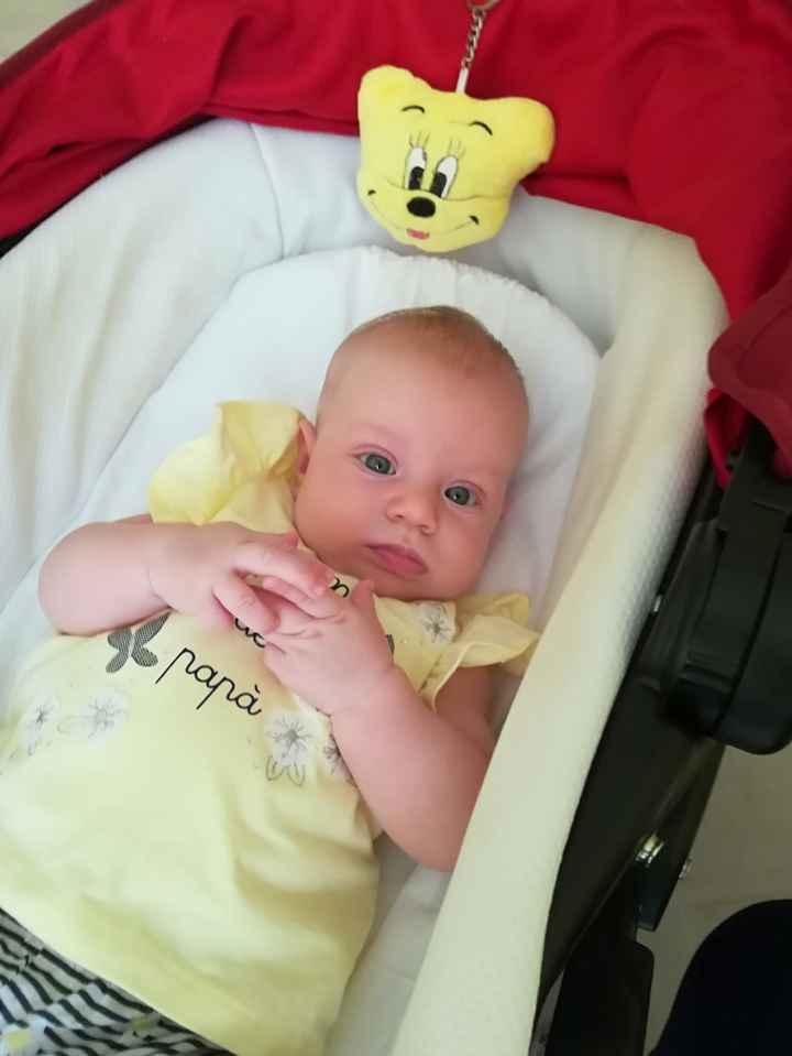 Future mamme Marzo 2021 - 1