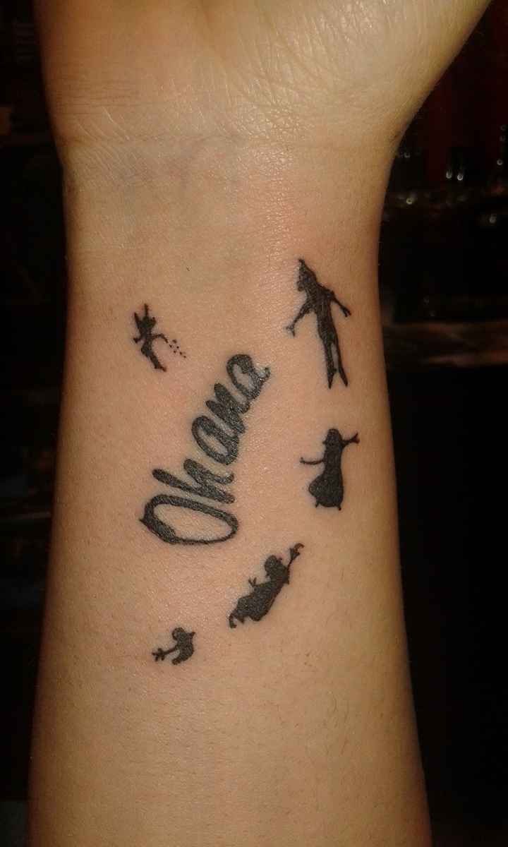 Ultimo