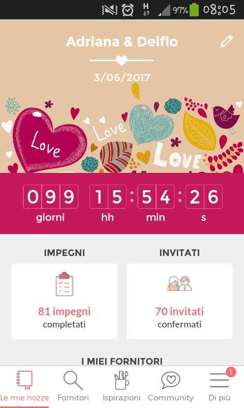 Ok, forse un po' d'ansia si sente - 1